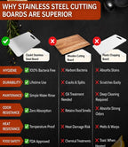 Stainless Steel Chopping Board Vegetable,Fruit Cutting, Kneeding, Cake Prep, Heavy Duty Chopping-Board (Size 35 CM X 25 CM)